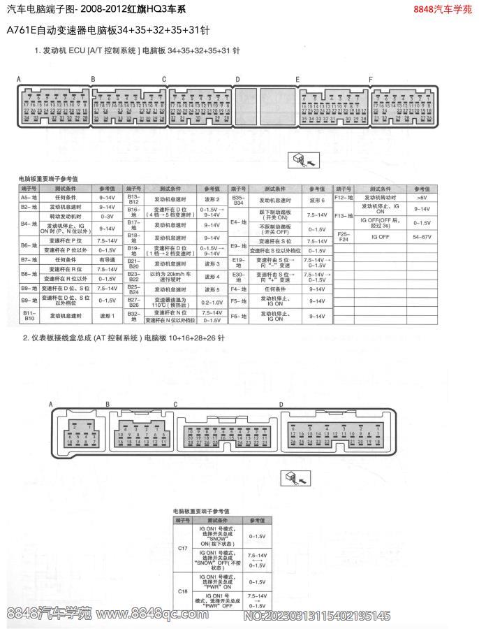 2008-2012红旗HQ3车系-A761E自动变速器电脑板34 35 32 35 31针